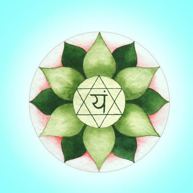 mandala anahata chakra în Bhakti Yoga