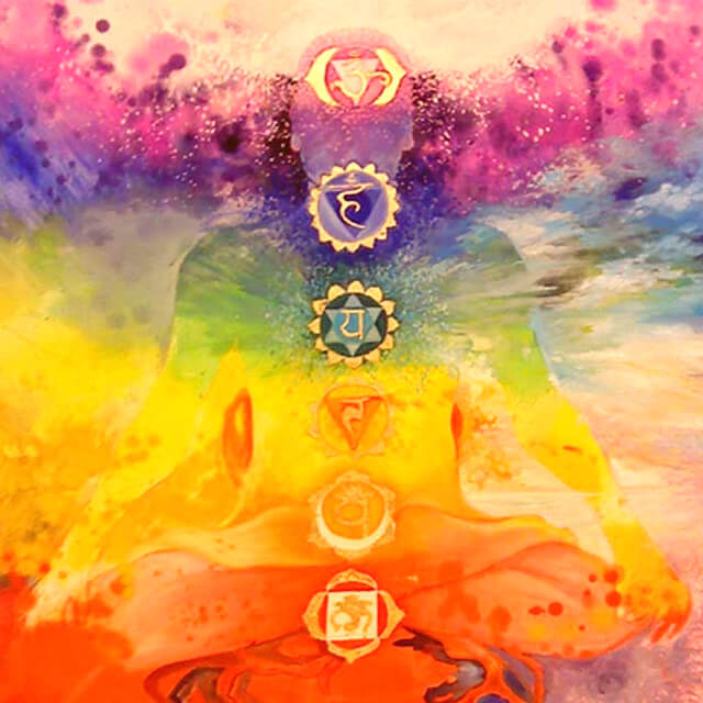 Ascensiunea lui Kundalini din chakra în chakra în Kundalini Yoga